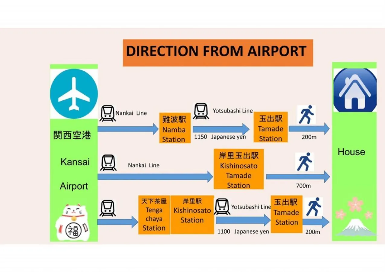 大阪市玉出105 Wifi付 玉出駅から徒歩2分 地下鉄難波迄8分アパートメント 日本
